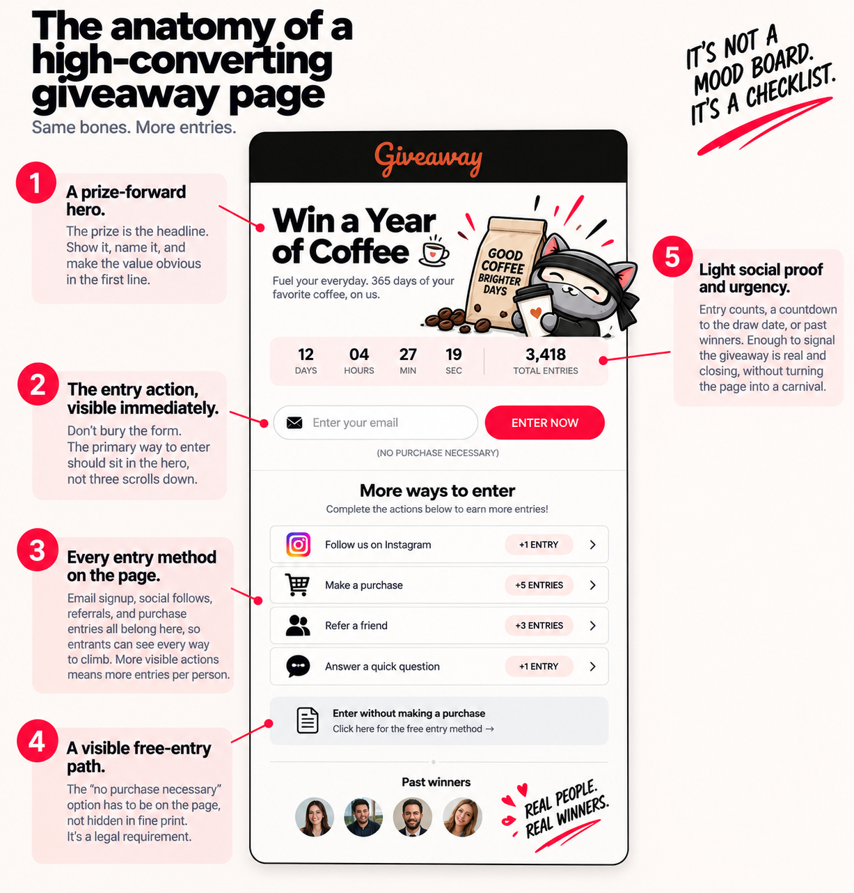 Giveaway Landing Page on Shopify