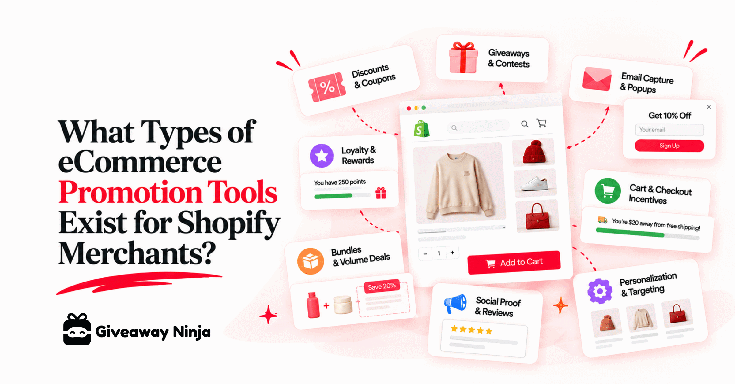 What types of eCommerce promotion tools exist for Shopify merchants?