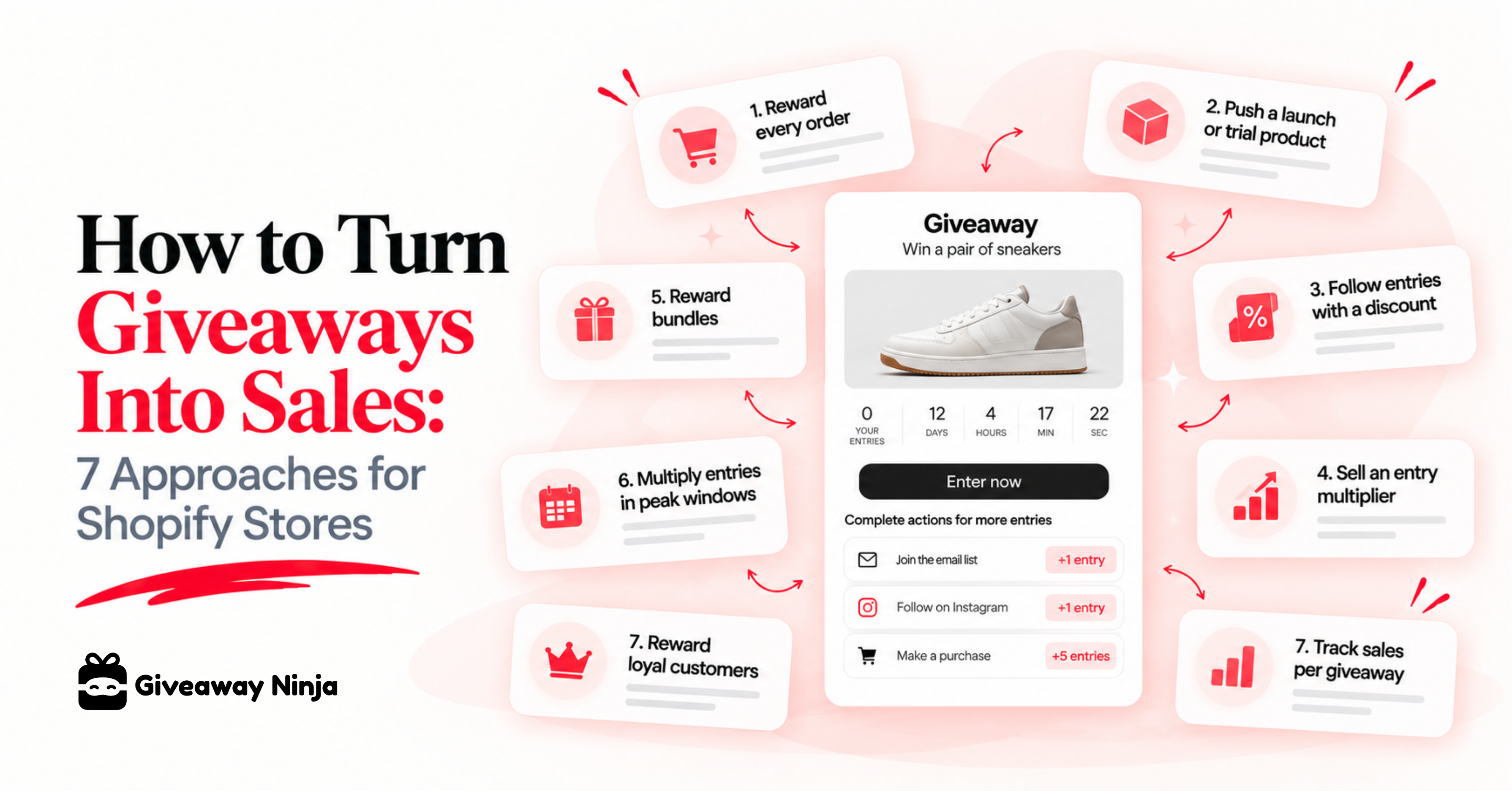 Turn giveaways into sales - 7 methods